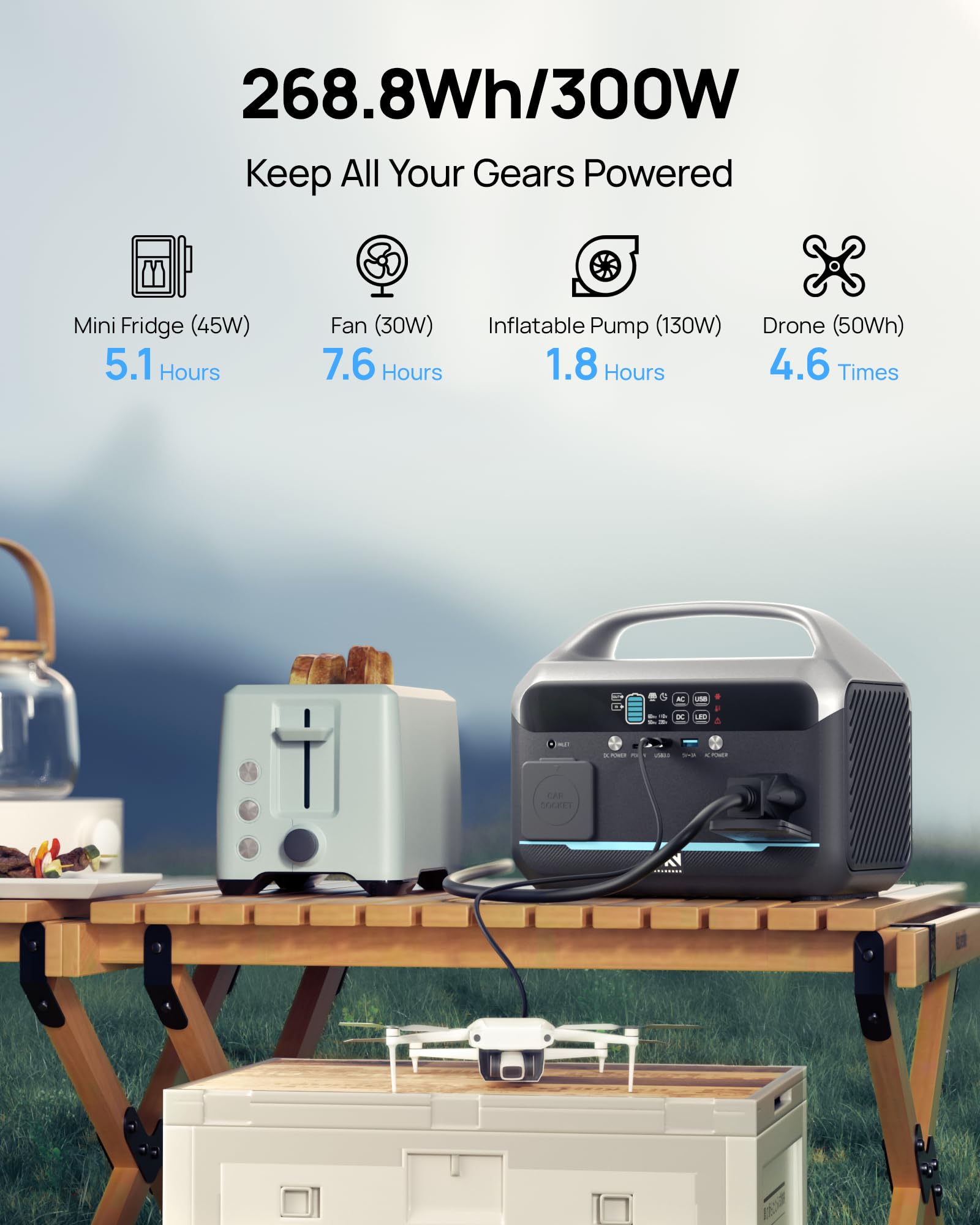 Station d'alimentation portabl - Solar Emergency Charger avis et prix